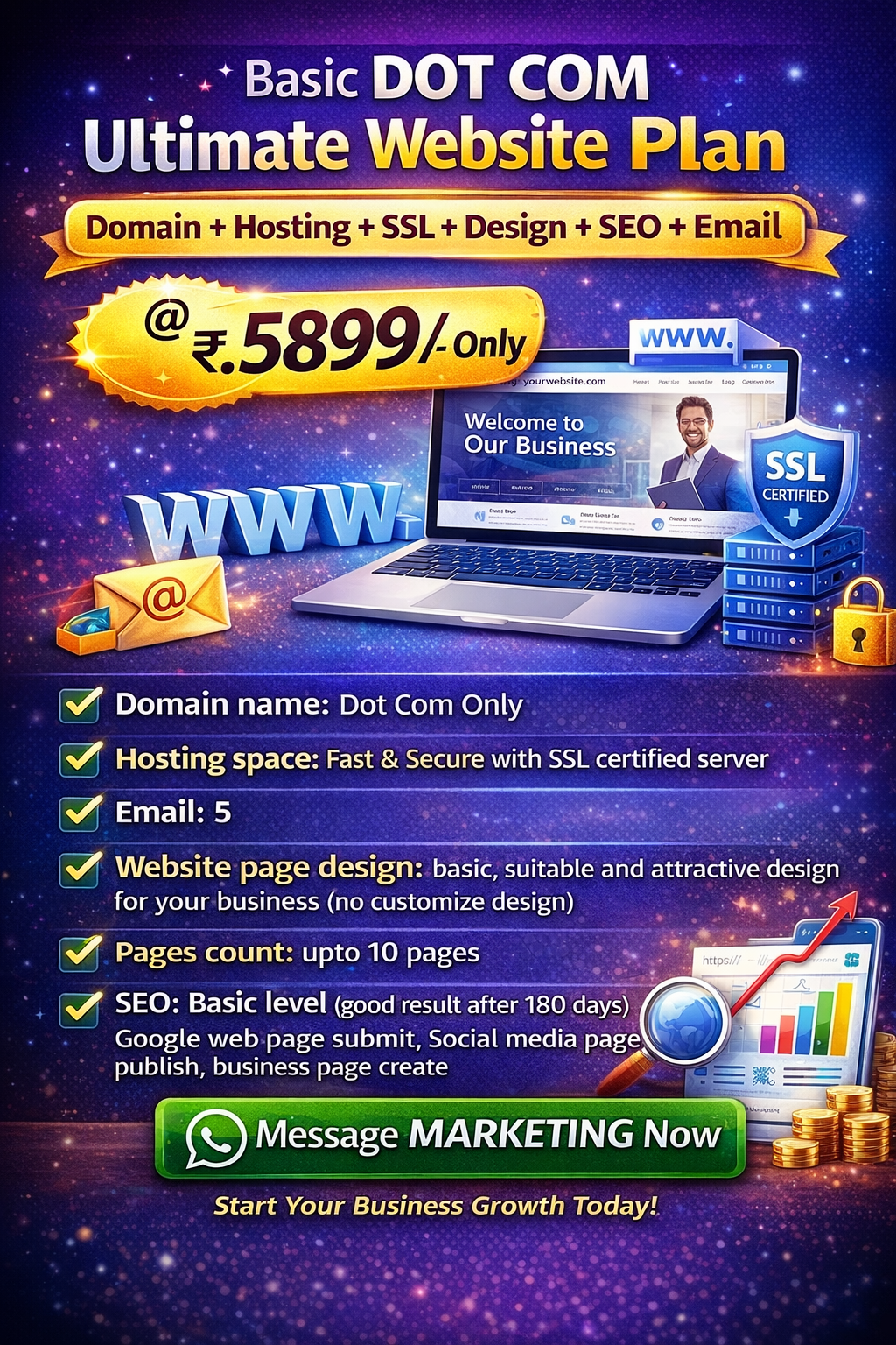 Ultimate website plan for businesses